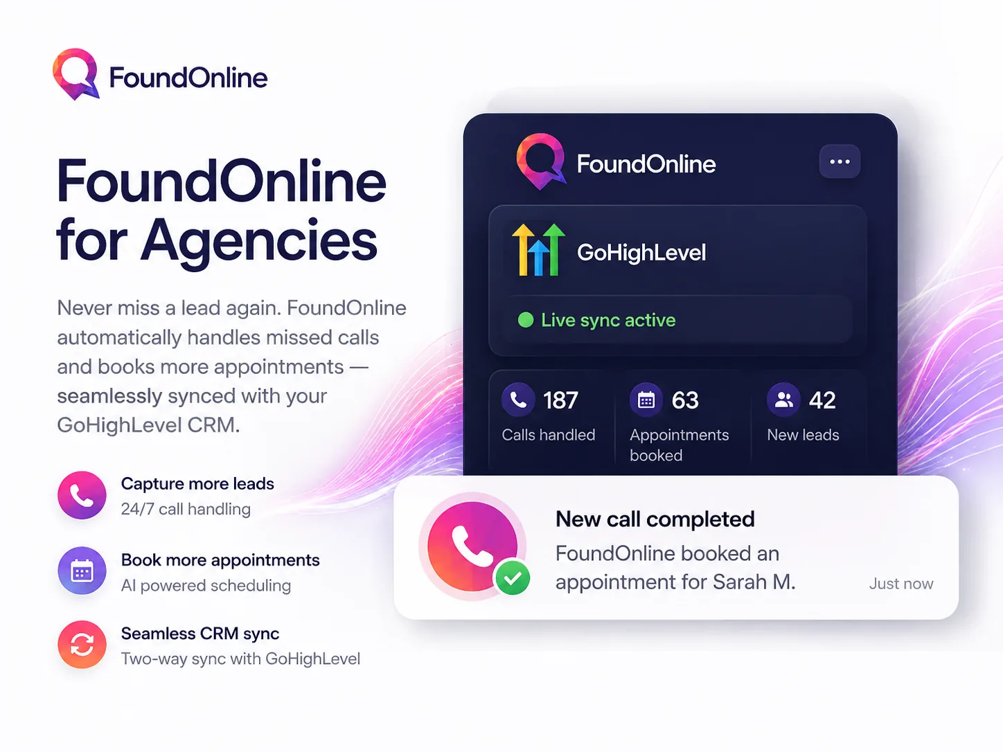 FoundOnline for Agencies: missed-call handling and appointment booking synced two-way with GoHighLevel, beside a dashboard showing calls handled, appointments booked and new leads
