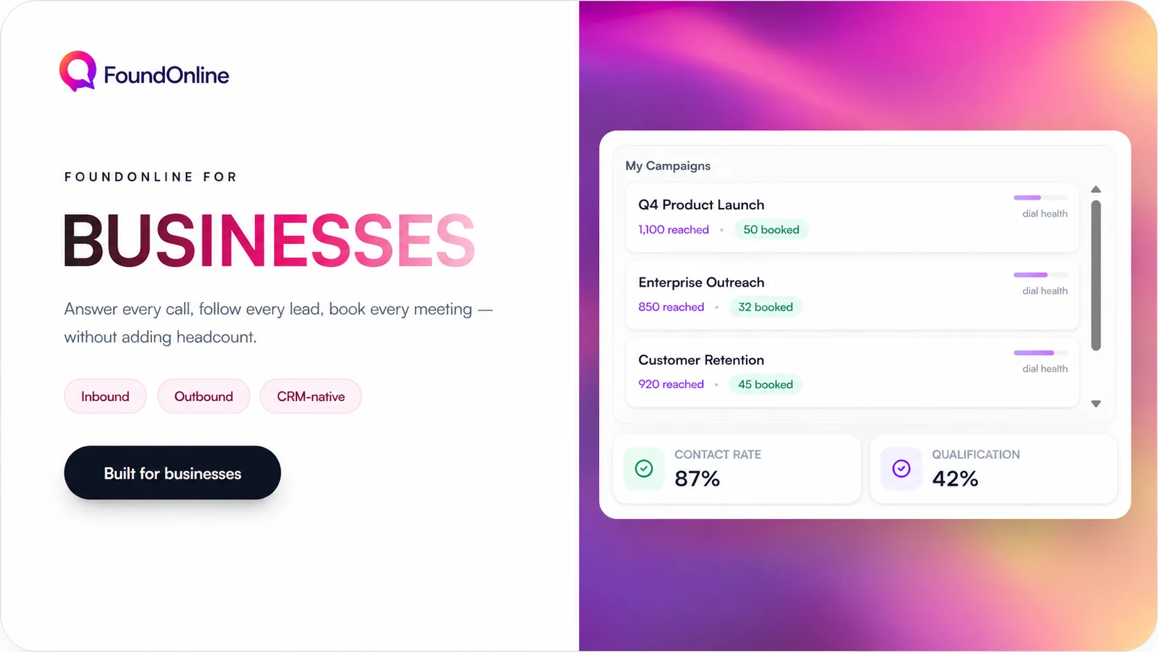 FoundOnline for Businesses: answer every call, follow every lead, book every meeting without adding headcount, beside a campaign list showing reached and booked counts