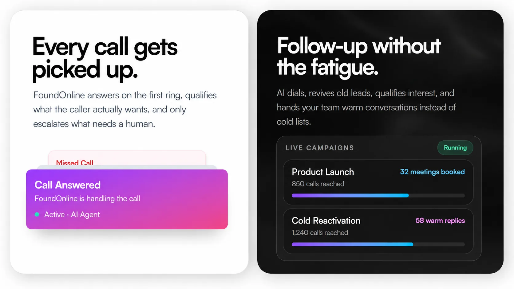 Two panels: every call gets picked up, showing a missed call turning into an answered call handled by the AI agent, and follow-up without the fatigue, showing live campaigns with meetings booked and warm replies
