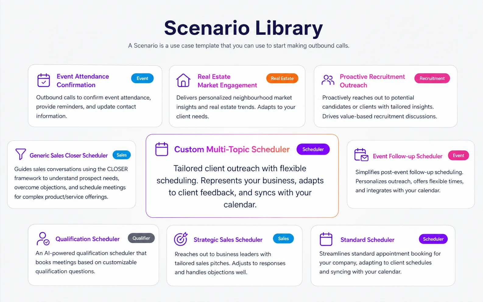 A library of outbound call scenarios: event attendance confirmation, market engagement, recruitment outreach, sales closer scheduler, custom multi-topic scheduler, event follow-up, qualification scheduler, strategic sales scheduler and standard scheduler